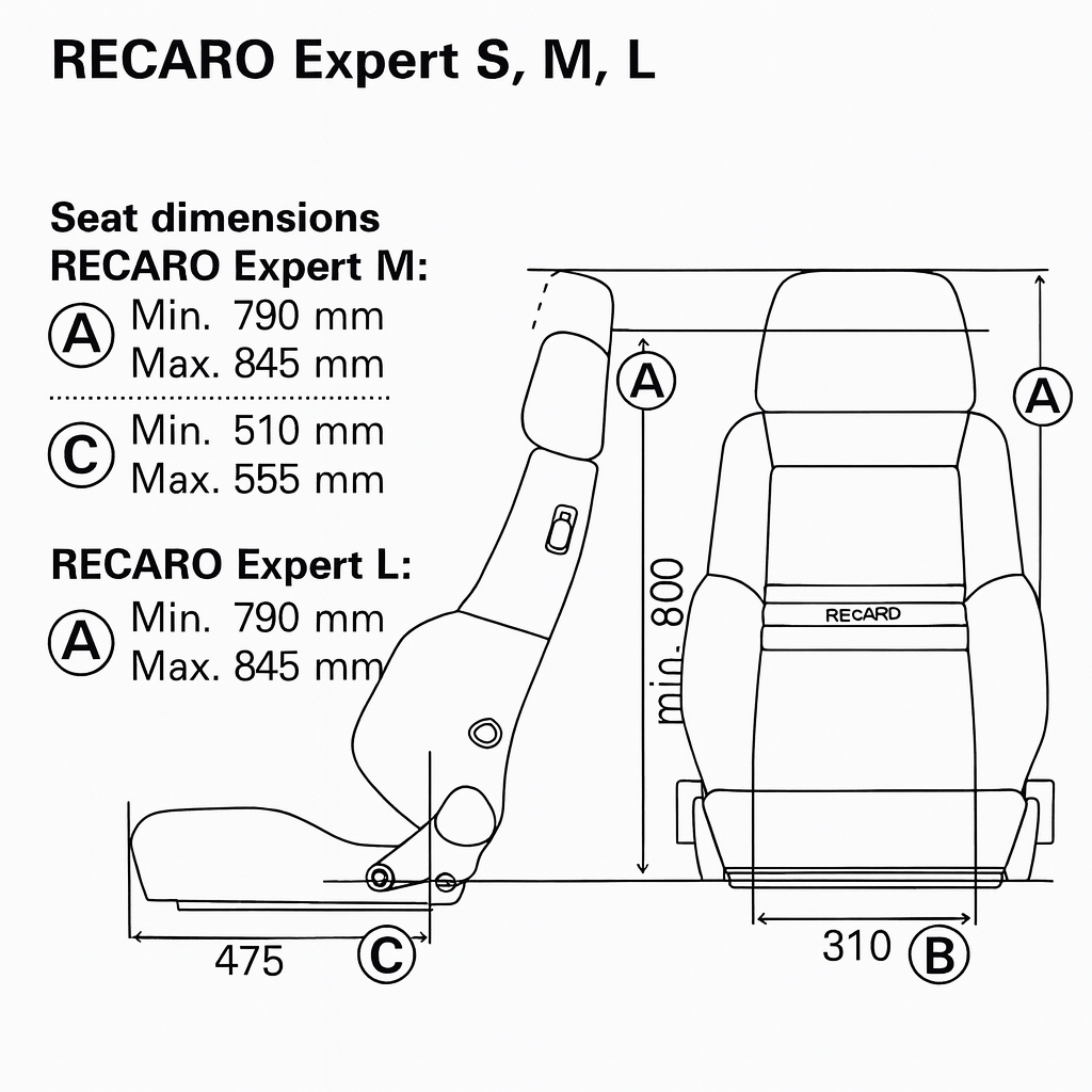 RECARO | LTW